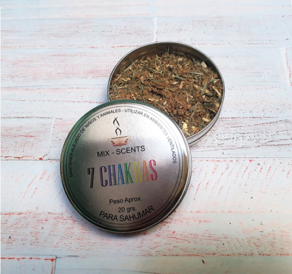 Mix-Scents – 7 Chakras