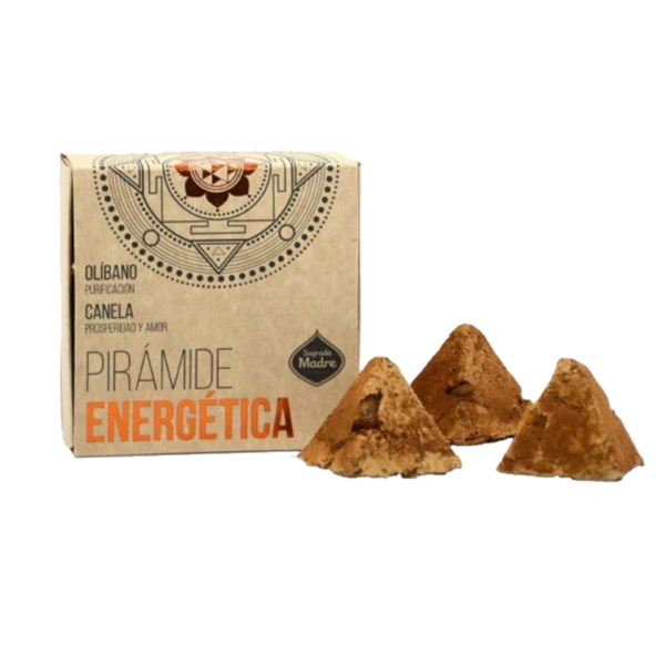 Pirámide Energética Olívano Canela