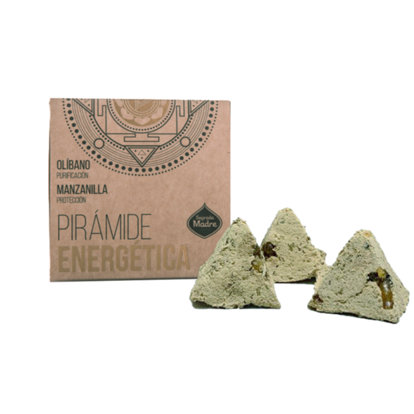 Pirámide Energética Olívano Manzanilla