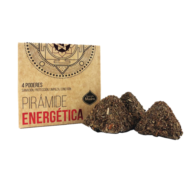 Pirámide Energética 4 Poderes